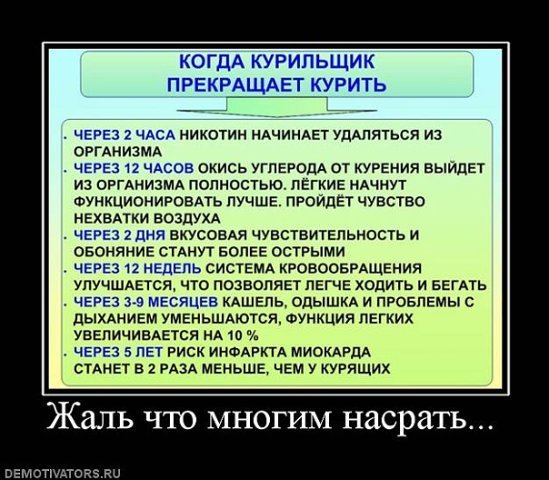 Когда пройдет привычка курения