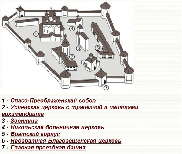 Схема спасо преображенский монастырь ярославль