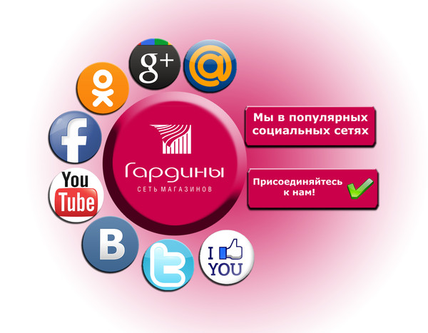 Картинки в соц сетях как называются