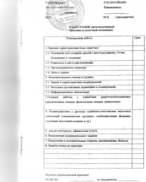 [PUNIQRANDLINE-(au-dating-names.txt) 64 Отчет по практике на предприятии агронома 8364