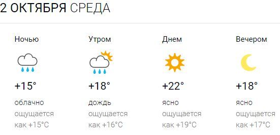 Погода в астрахани на 3 дня самый. Погода в Астрахани на завтра. Погода в Астрахани на сегодня. Дождь в Астрахани. Погода на завтра в Астрахане.