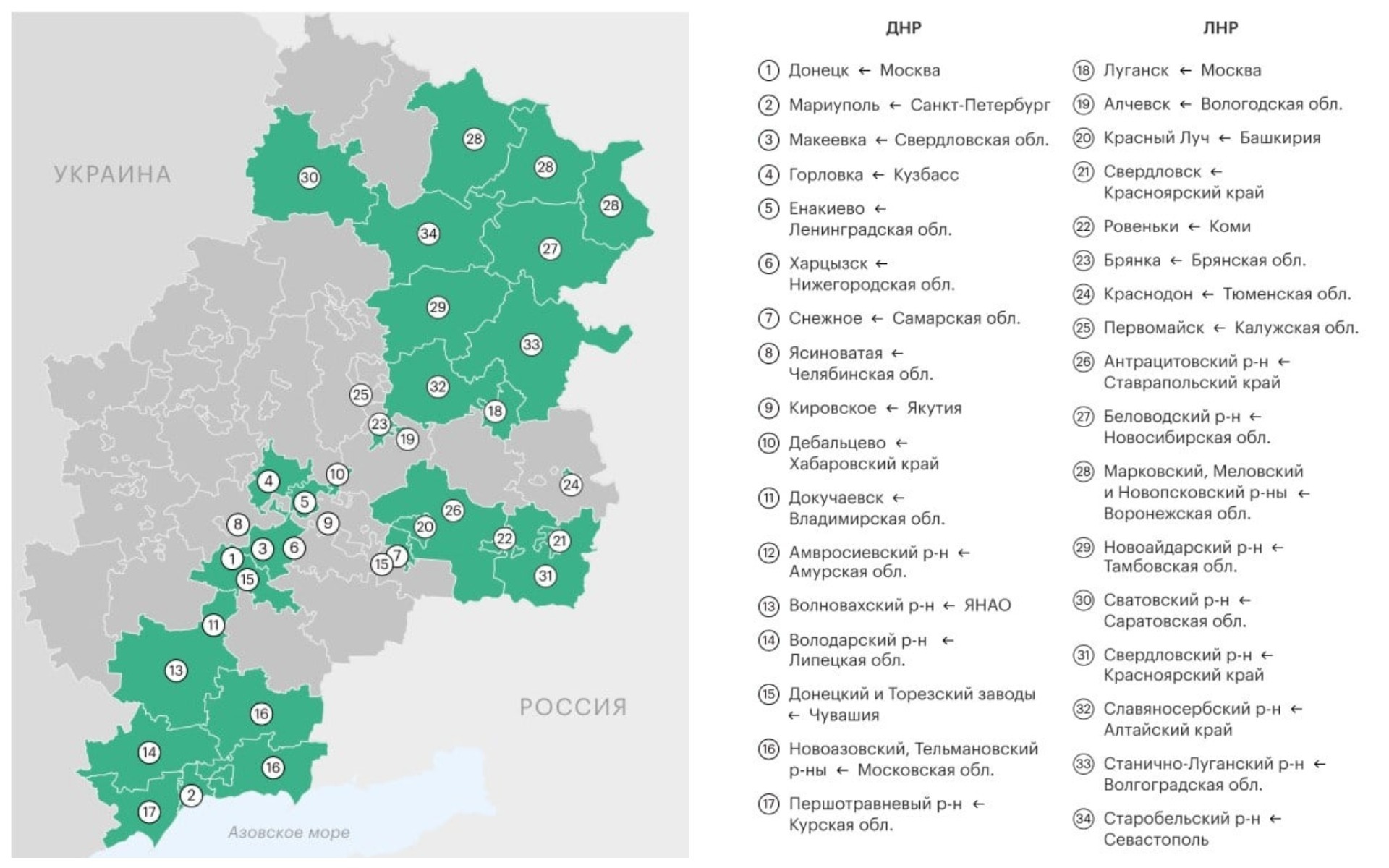 Погода днр донецк на 10 дней