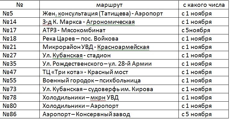 Автобус 13 астрахань расписание. Маршруты автобусов Астрахань. Маршрутка 1с Астрахань. Маршрут 1 маршрутки Астрахань. Автобус 13 Астрахань.