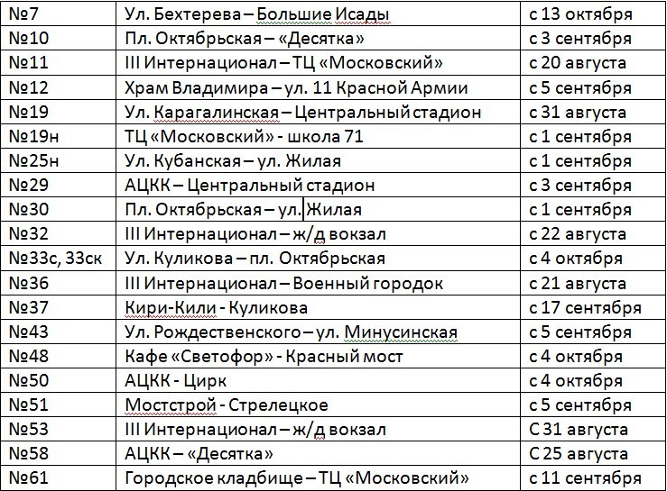 до какого времени ездят маршрутки в астрахани. Смотреть фото до какого времени ездят маршрутки в астрахани. Смотреть картинку до какого времени ездят маршрутки в астрахани. Картинка про до какого времени ездят маршрутки в астрахани. Фото до какого времени ездят маршрутки в астрахани