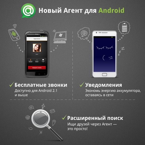 Голосовой рингтон. Агент для Android. Доступно для Android. Для телефона недоступны голосовые вызовы. Поддержка приложений андроид.