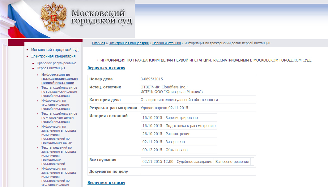 Арбитражный суд московской области телефоны судей. Канцелярия городского суда. Канцелярия в суде. Номер телефона канцелярии. Номер телефона суда.