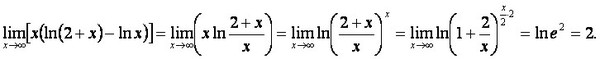 Lim x бесконечность. Предел LNX/X. Ln x/x предел. Предел LNX/X при x стремящемся к бесконечности. Lim Ln x x стремится к бесконечности.