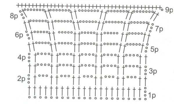 Безрукавка сетка крючком схема